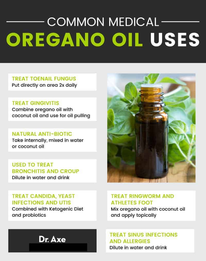 Oregano oil uses - Dr. Axe
